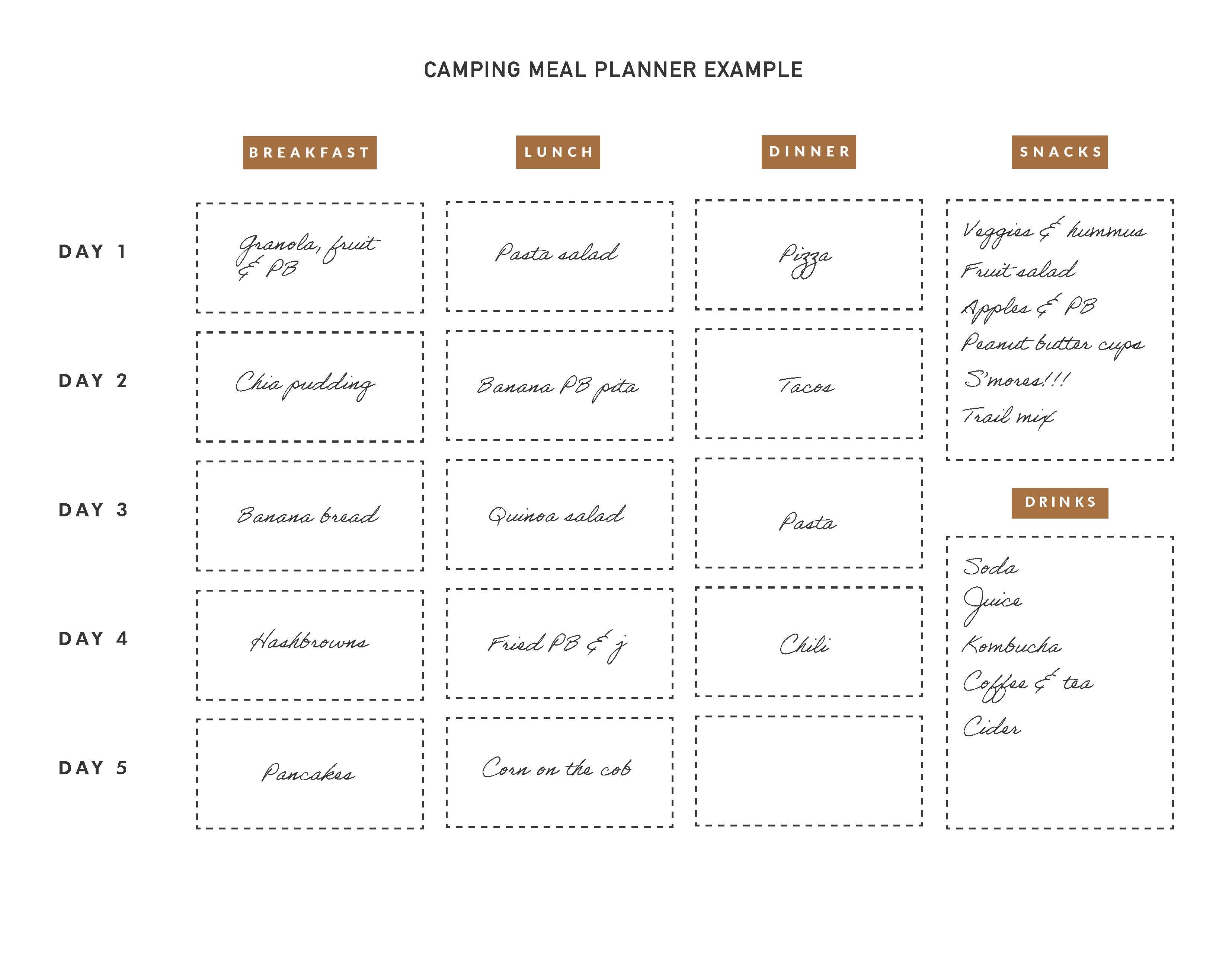 Camping Meal Plan Example