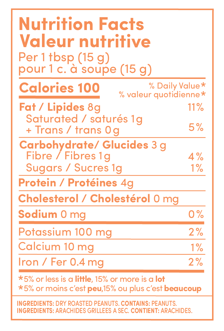 Natural Peanut Butter Nutritional Chart