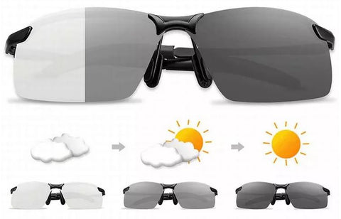 Photochromic Sunglass