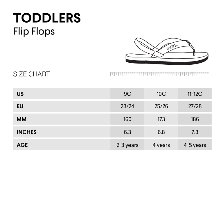 size 11 in toddlers