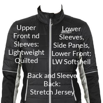 black cycling jacket made of different fabrics