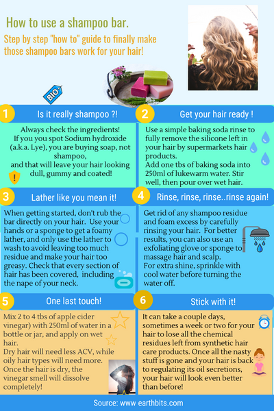 Ultimate Helpful Guide on How To Use a Shampoo