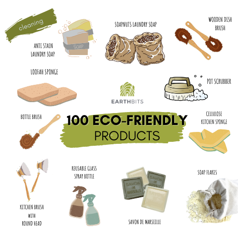 38 Eco-Friendly Products That Are Sustainable & GREEN!