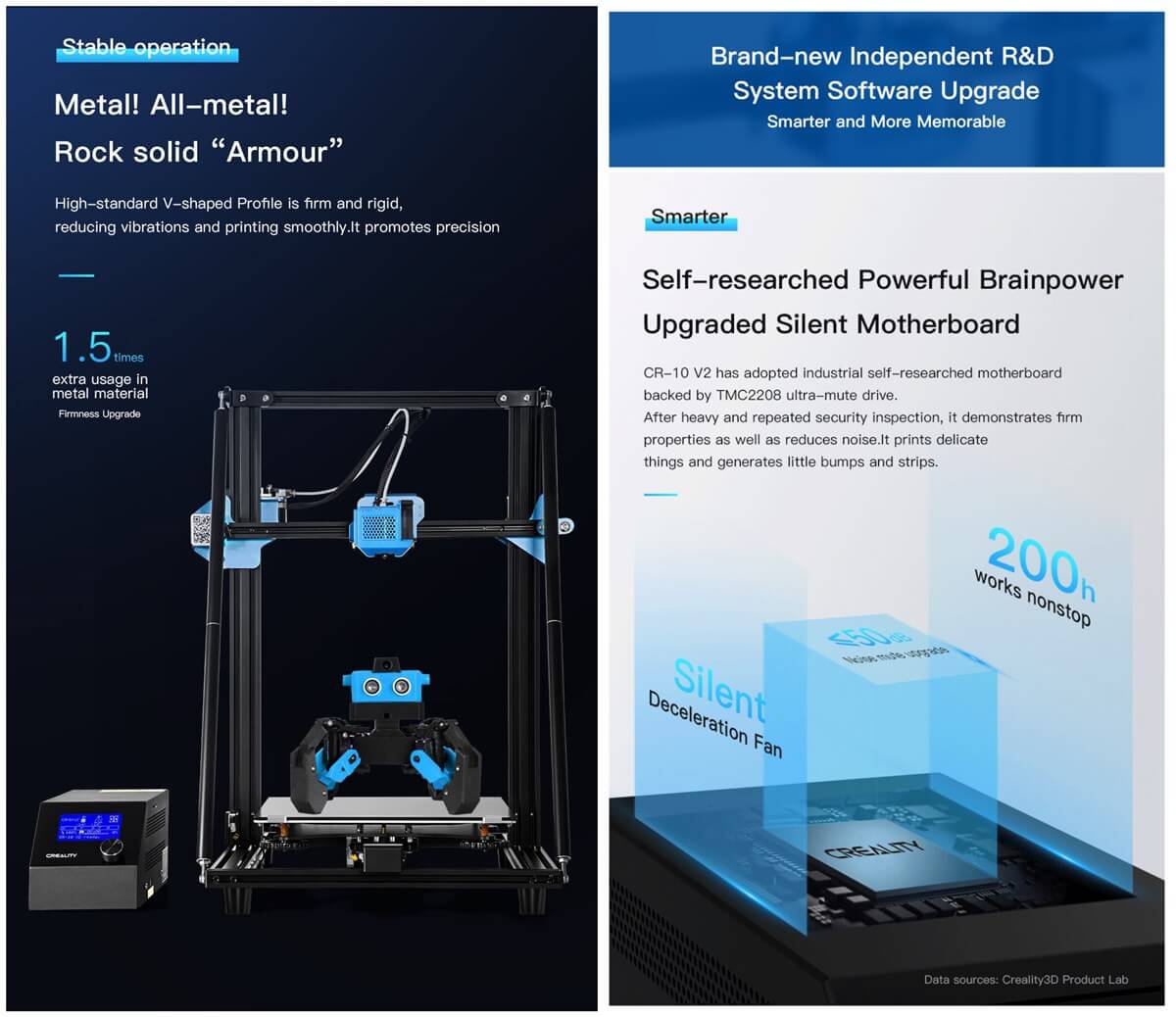 Creality3d Cr 10 V2 Two Way Spheroid Heat Dissipation 3d Printer
