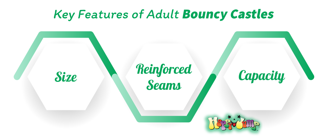 key-features-of-adult-bouncy-castles