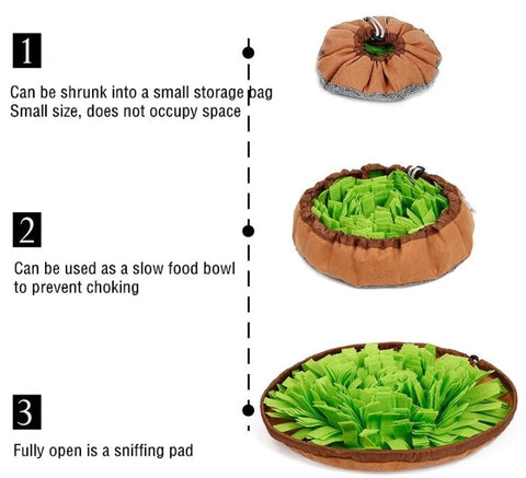 diagram showing how to use a dog snuffle mat