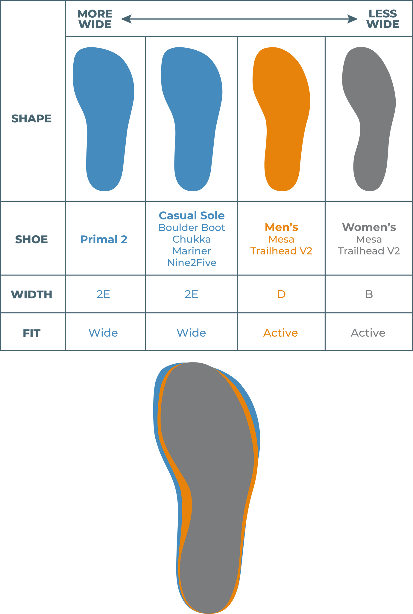 Sizing Information – Lems Shoes