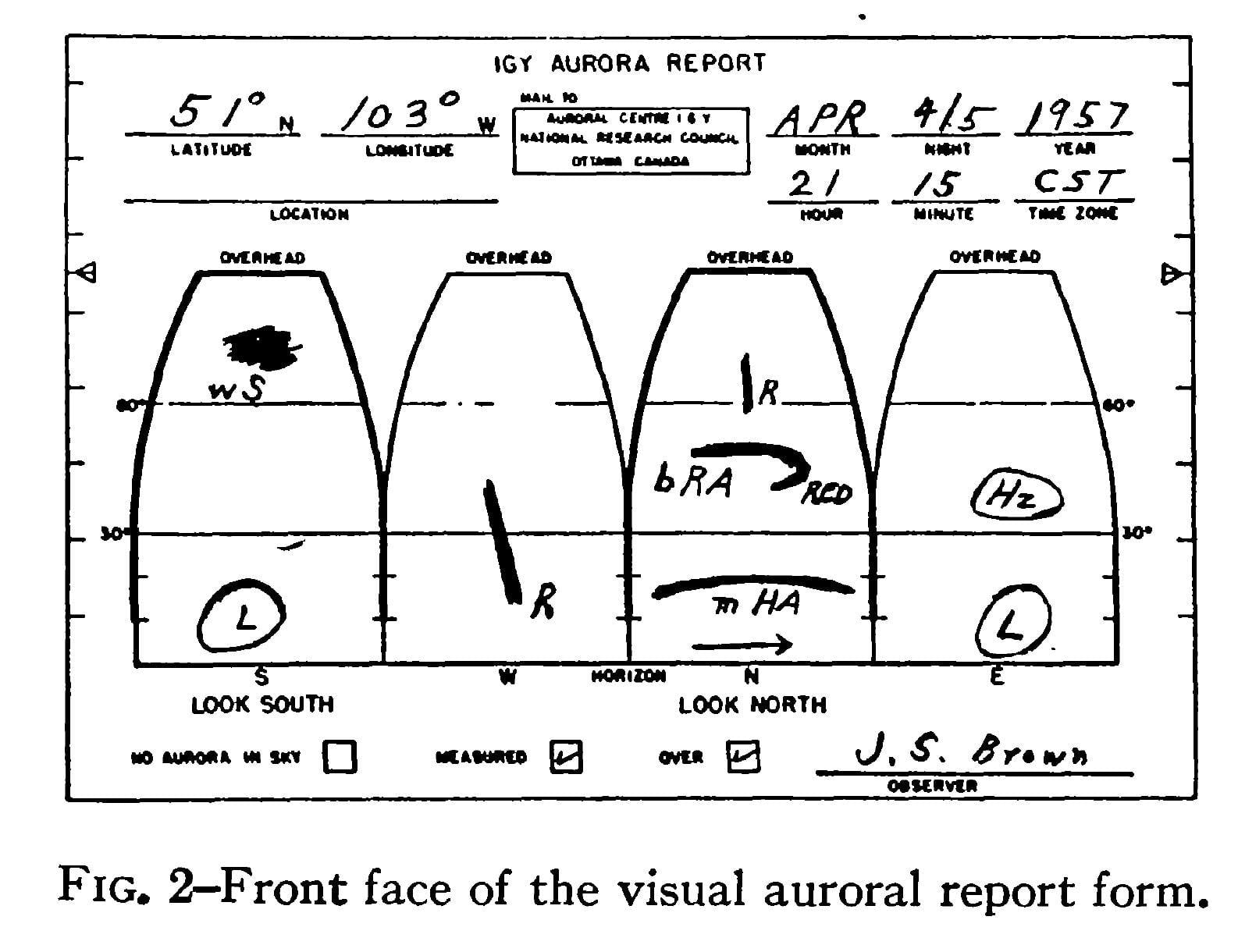 filled out aurora image form