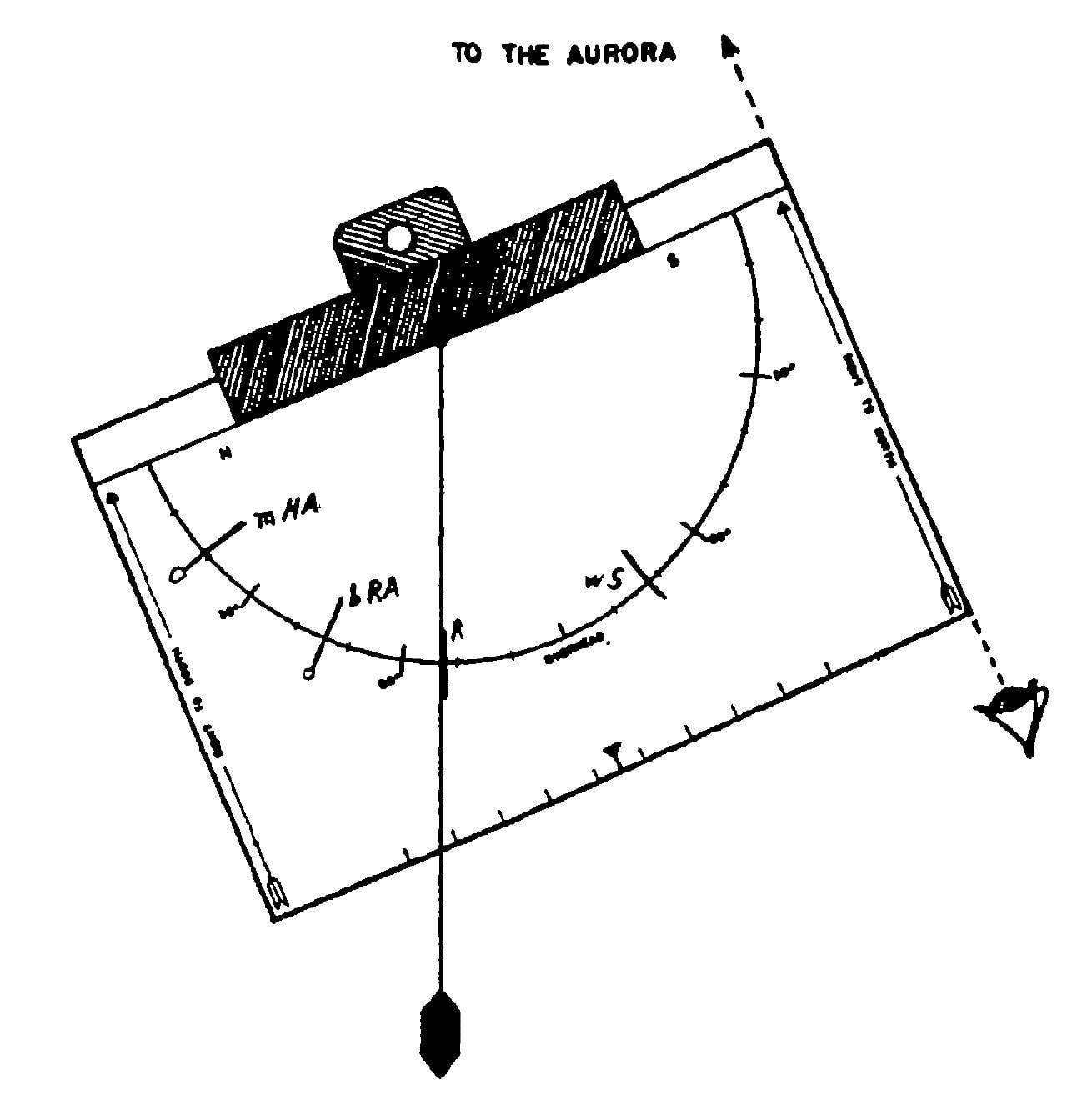 back of the form acted as an azimuth measuring device