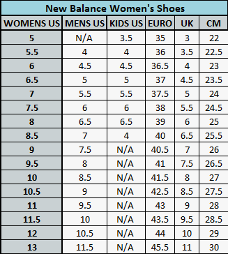 new balance shoe size chart inches