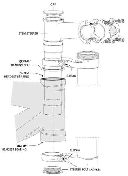 cannondale headset bearings