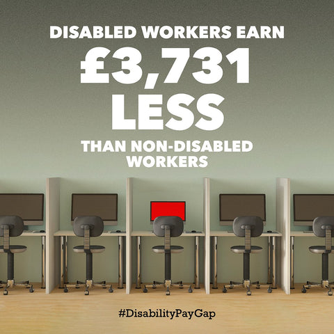 Text on screen reads "Disabled worked earn £3,731 less than non-disabled workers" above an office cubicle