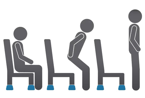 A stylised graphic showing the side view of a chair with leg raisers at the bottom. A stick man is sitting on the chair in the first image, half standing in the second picture and fully stood up in the third image
