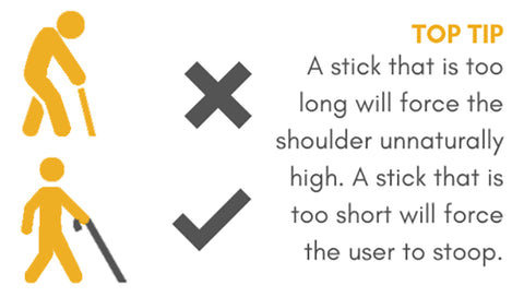 Two simple graphics – one shows a stick man using a walking stick that's at the wrong height causing the stick man to slouch. The second graphic shows the stick man with a walking stick at the right height, so the stick man is standing up straight