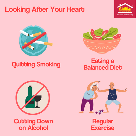 Looking After Your Heart - Text reading Quitting Smoking next to illustration of cigarette filled ashtray, Eating a Balanced Diet under a salad bowl, Cutting Down on Alcohol next to picture of wine glass and regular exercise showing picture of couple doing stretches