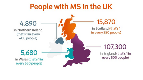 how many people in the uk that have ms