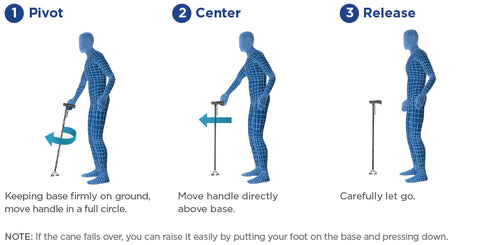 Three pictures showing how to – reset the flex