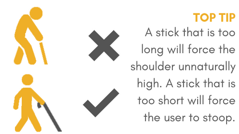 A digram showing what stance you should have when holding a walking stick