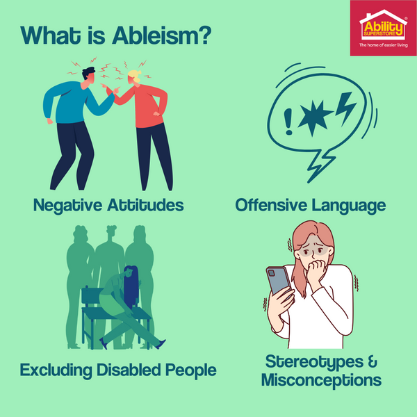 Text reading "What is Ableism? Negative Attitudes, Offensive Language, Excluding Disabled People, Stereotypes & Misconceptions" next to illustrations of two people arguing, a speech bubble with bad language symbols, someone sat on a bench looking alone as people surround her, and a woman looking fearful holding a mobile phone