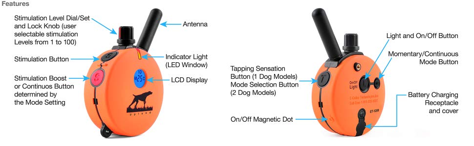 Interactive Dog Button – Puppy Protection