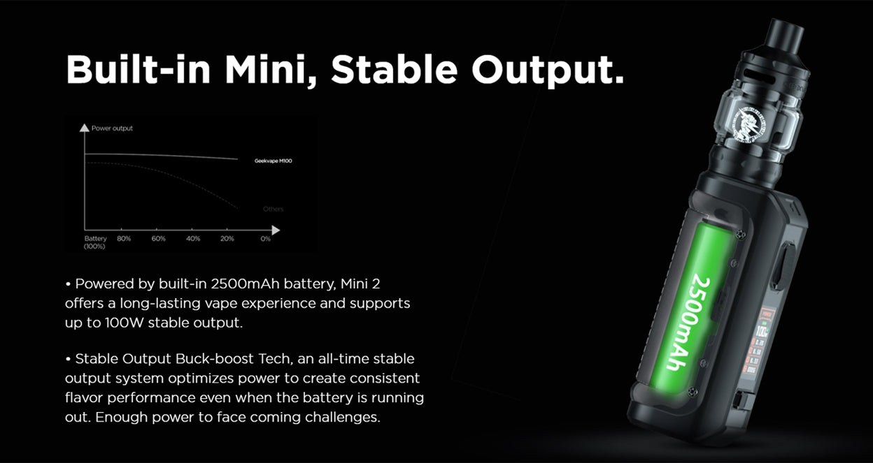 Geekvape M100 (Aegis Mini 2) Box Mod Kit with Z Nano 2 Tank - Built-In Battery