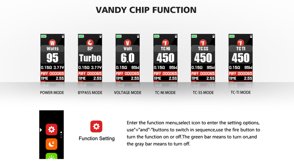 Vandy Vape PR SE 95W Box Kit With Requiem RDA Vandy Chip