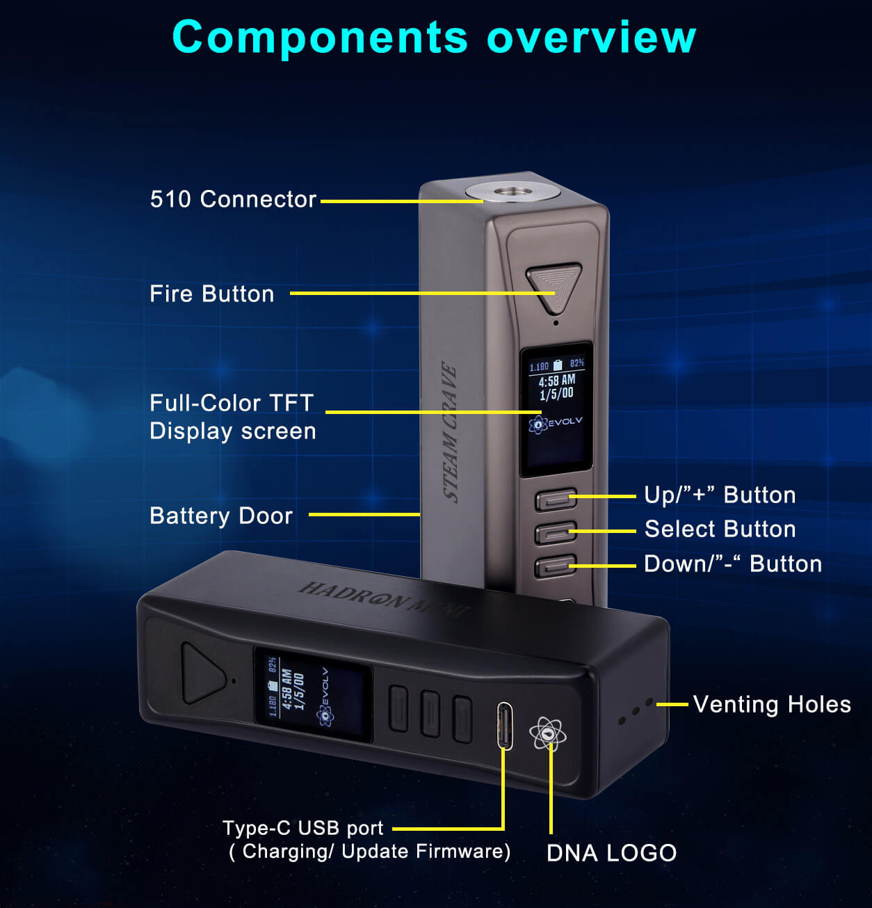 Steam Crave Hadron Mini DNA100C 100W Mod-Components Overview