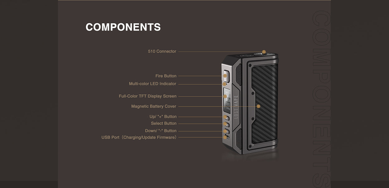 Lost Vape Thelema DNA250C Box Mod (Gift Box)-Components