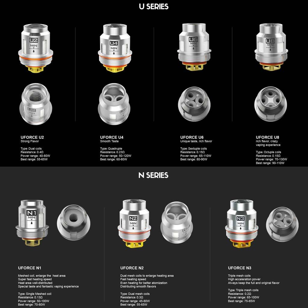 Voopoo Uforce Replacement Coils | Vapelink Australia