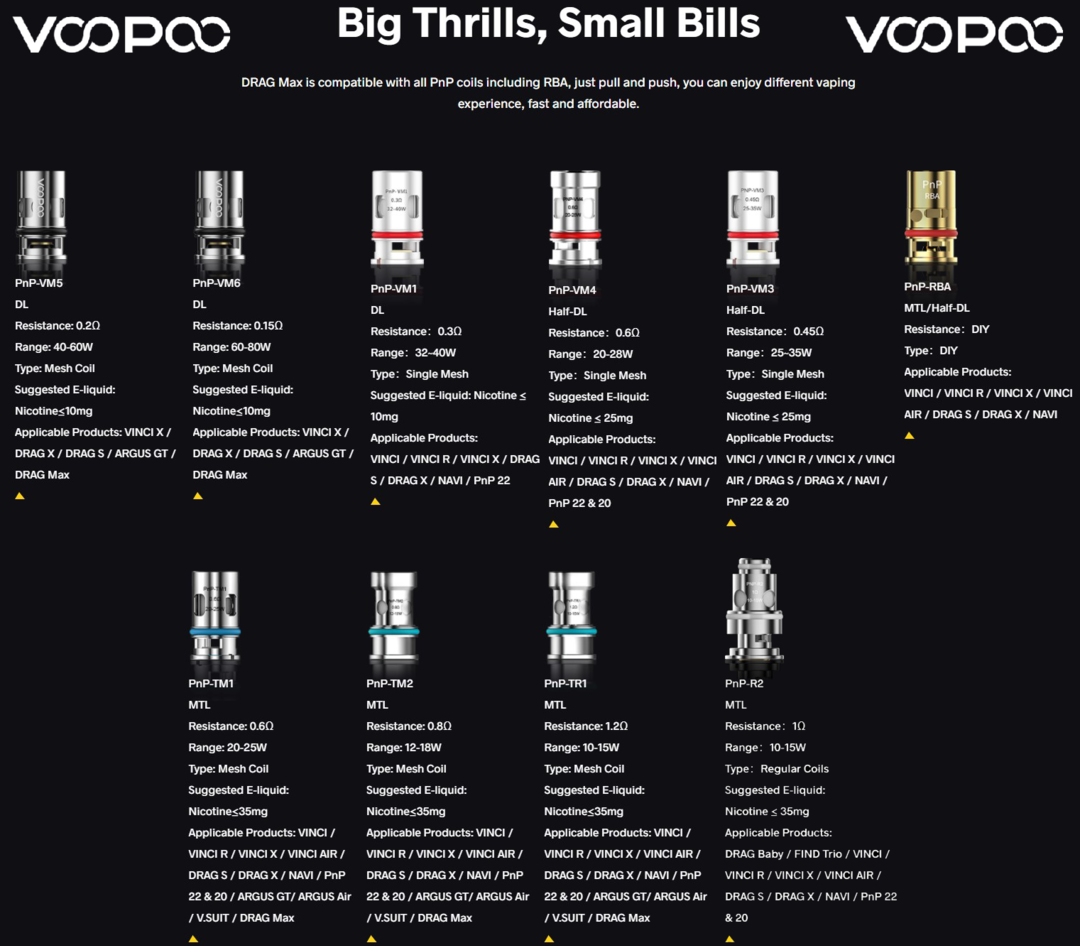 VooPoo PnP Replacement Coils with Different Resistance Options | Vapelink Australia