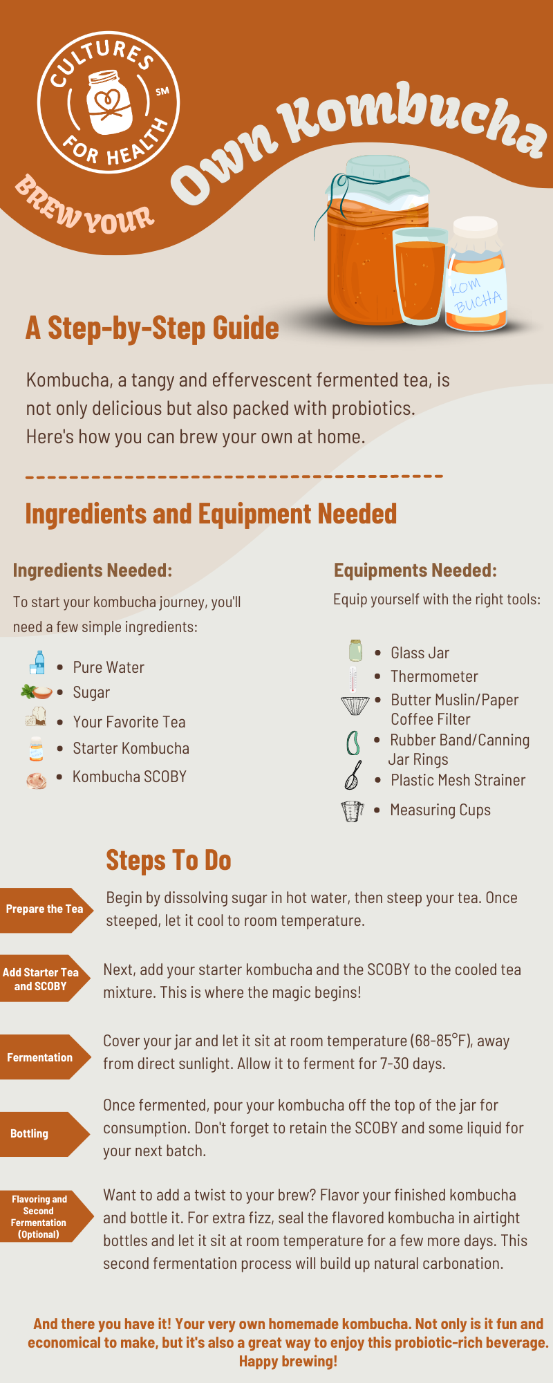 steps in making homemade kombucha