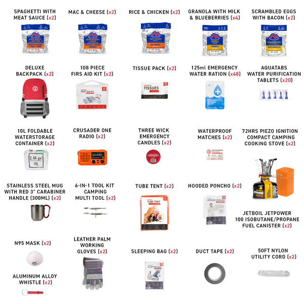 2 person real meal emergency kit what's included