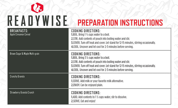 readywise breakfast pouch directions