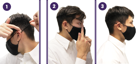 how to wear mask