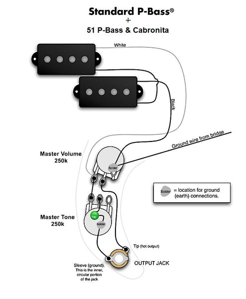 Wiring Harness For Fender P Bass Vintage Pro Starr Guitar Systems