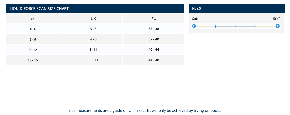 Liquid Force Scan Size Chart