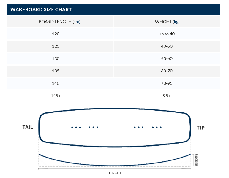 Wakeboard Size Chart