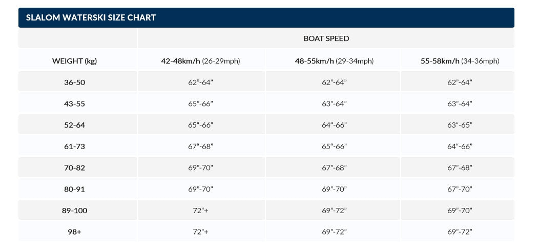 Slalom Waterski Size Chart