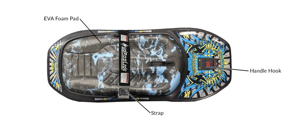 Kneeboard Features