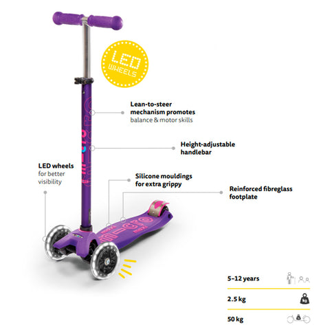 Key features of the Maxi Deluxe LED