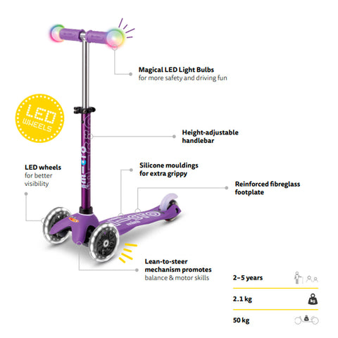 key features of the mini micro deluxe magic 3 wheel scooter