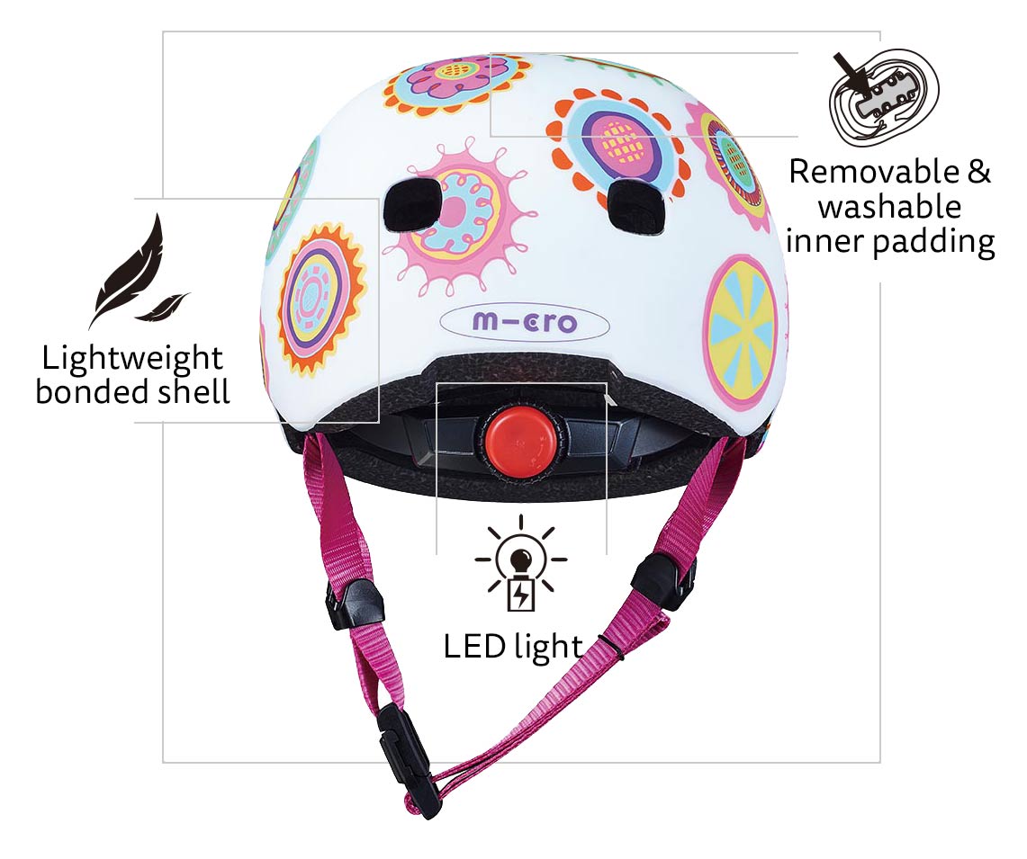 Doodle dot helmet features