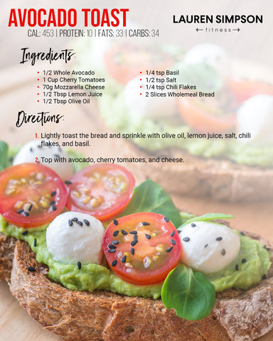 Shred & Shape Challenge - Avocado Toast