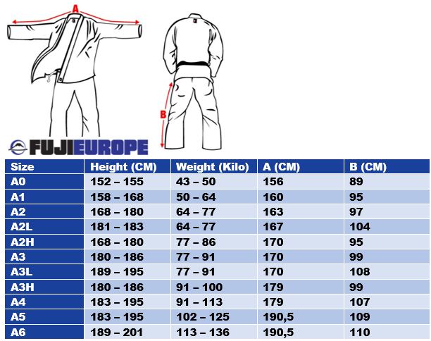 Gracie Barra Gi Size Chart