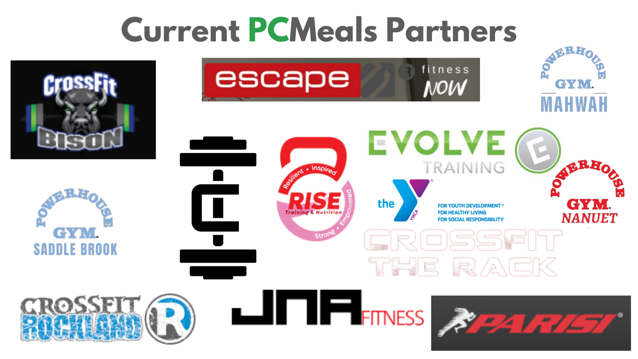 PCMeals Partners