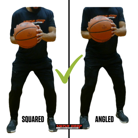 Basketball Shooting Footwork - Basketball Training Tips