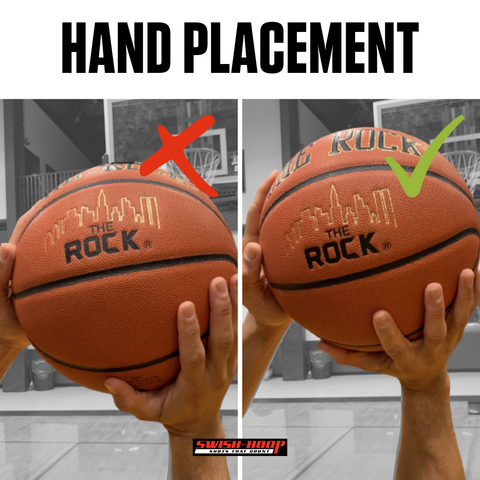 Basketball Shooting Hand Placement - Basketball Training Tips