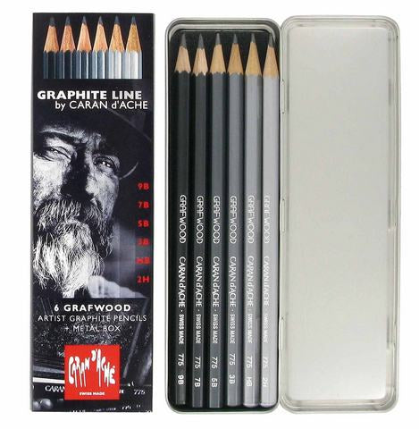  Caran d'Ache Full Blender Bright and Blender Pencil Pack, Oil  Wax Medium,(902.301) : Arts, Crafts & Sewing
