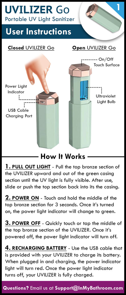 UVILIZER Tower - UV Light Sanitizer & Ultraviolet Lamp - In My Bathroom