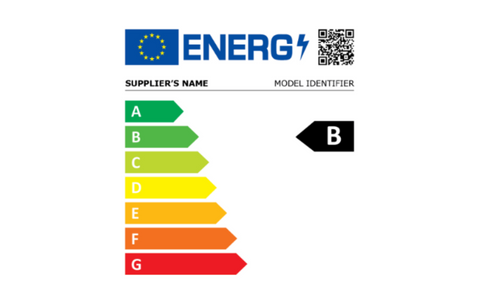 economie energie electromenagers